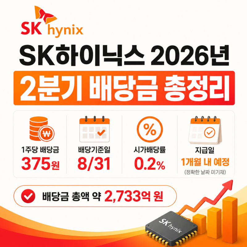 SK하이닉스 2026년 2분기 배당금 375원 확정｜배당기준일·지급일 정리