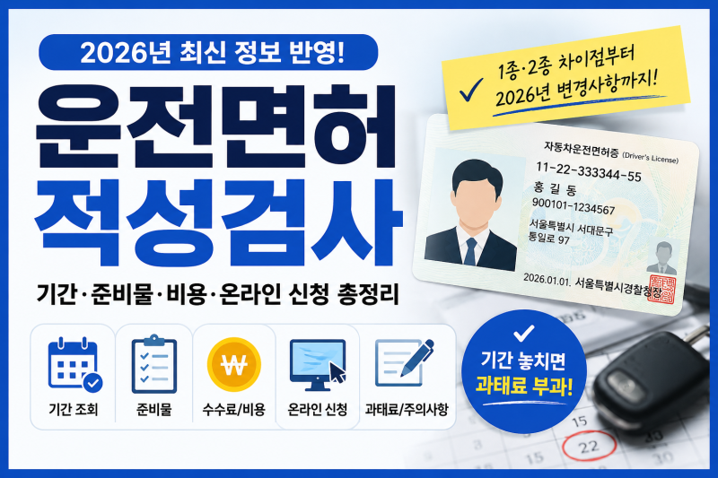 2026 운전면허 적성검사 완벽정리｜기간 조회부터 준비물·온라인 신청·비용·과태료까지