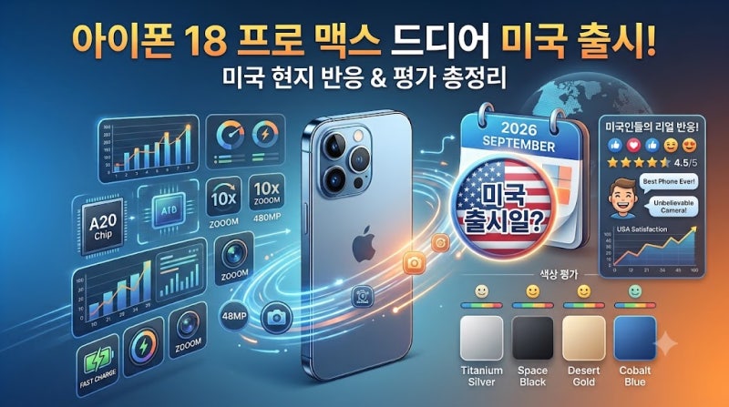 아이폰18 프로 맥스 미국 출시일 색상 총정리 (현지 사전 반응, 평가는?)