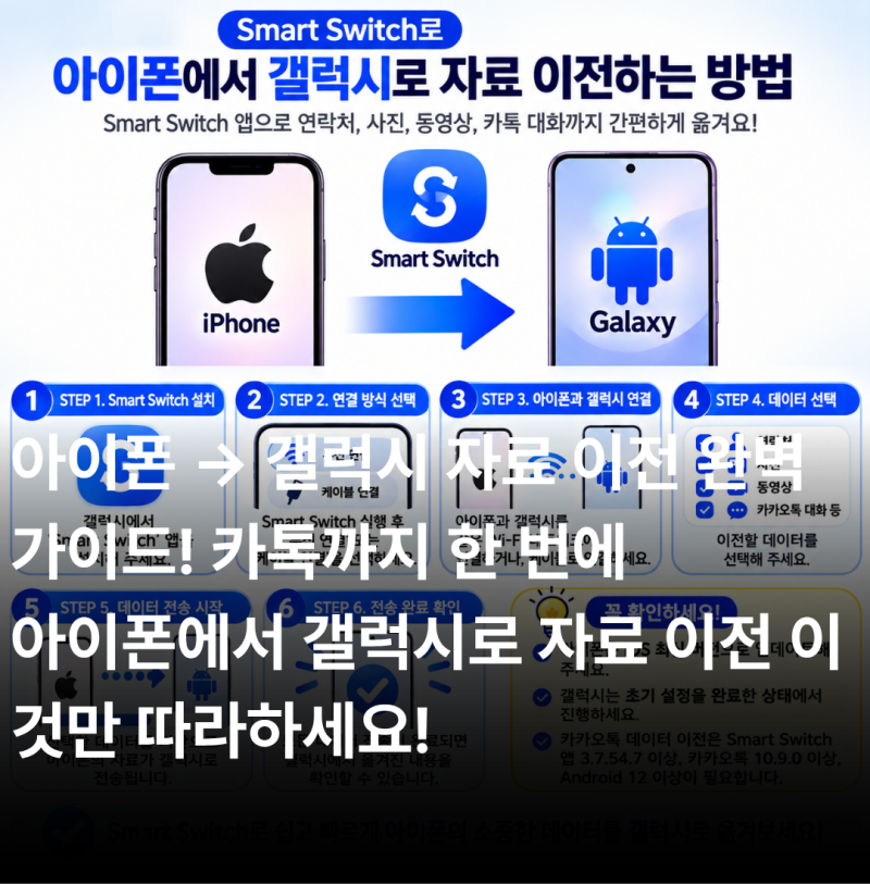 2026년 아이폰에서 갤럭시로 자료 100% 이전 완벽 가이드! 스마트 스위치 사용법부터 카톡 대화....