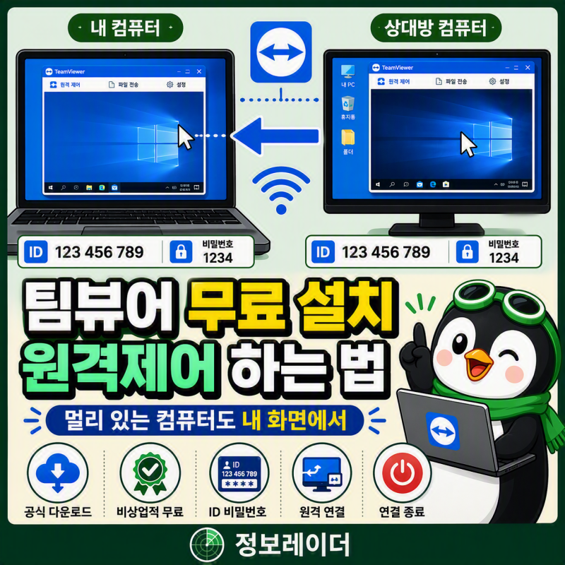 팀뷰어 무료 설치하고 원격제어 하는 방법 (다운로드부터 연결까지 전 과정)