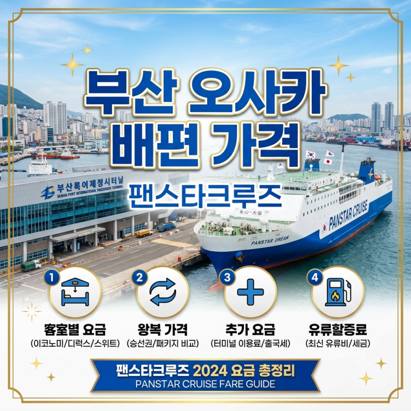 부산 오사카 배편 가격 총정리, 팬스타크루즈 객실별 요금·왕복 운임·추가비용 확인