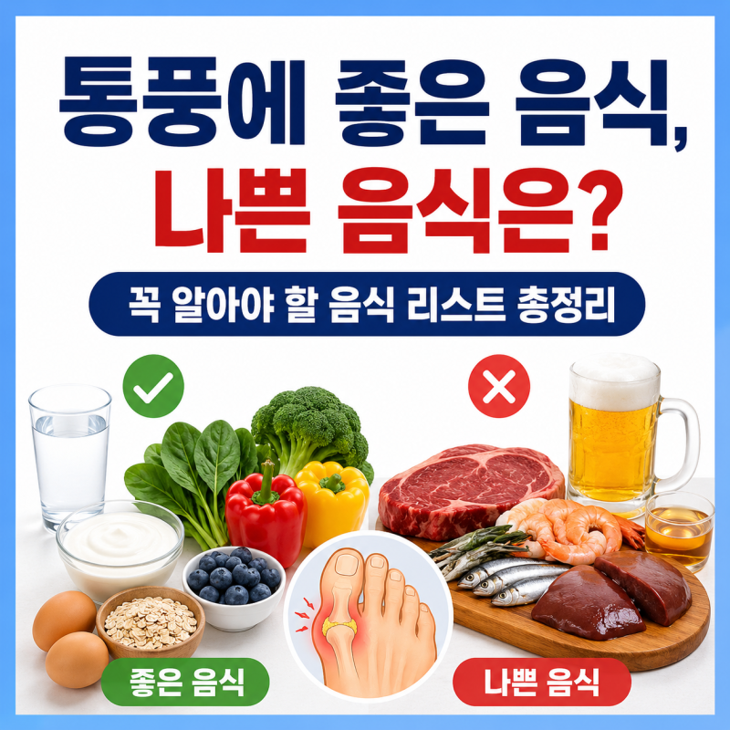 통풍에 좋은 음식, 나쁜 음식은? 꼭 알아야 할 음식 리스트
