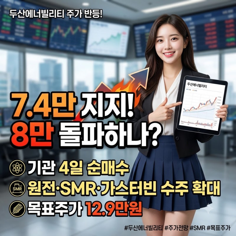 두산에너빌리티 주가 분석, 왜 다시 올라왔나 8만원 돌파를 가를 ‘이 두 가지’ 주가변동 대....