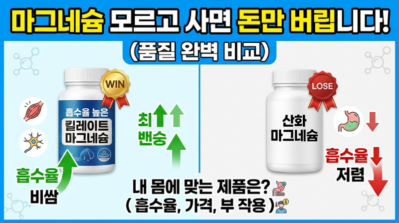 마그네슘, 모르고 사면 돈만 버립니다! 효능부터 부작용·추천 영양제 유형까지 완벽 정리