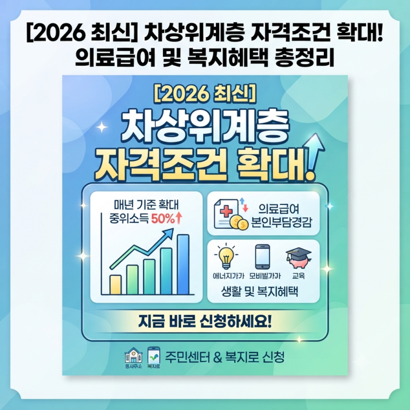 [2026 최신] 차상위계층 자격조건 확대! 의료급여 및 복지혜택 총정리