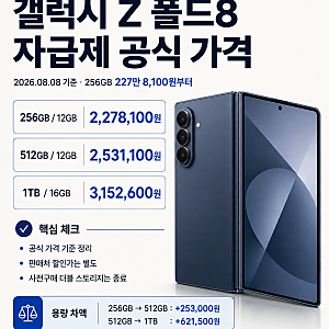 갤럭시 Z 폴드8 자급제 가격｜256GB·512GB·1TB 공식 가격 정리