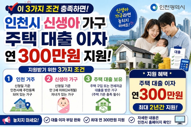 이 3가지 조건 충족하면 인천시 신생아 가구 주택 대출 이자 연 300만원 지원