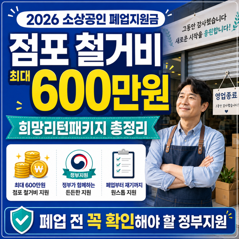 2026 소상공인 폐업지원금 최대 600만원! 점포 철거비 신청조건·방법 총정리