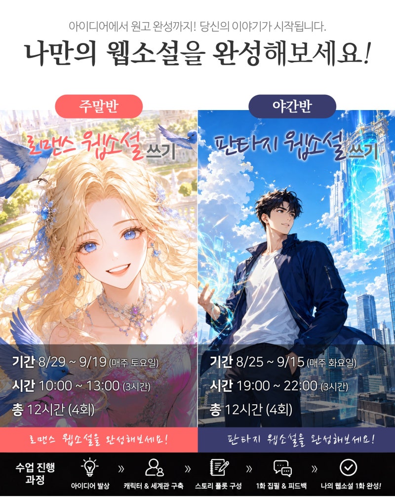 노원여성인력개발센터와 함께하는 웹소설 쓰기반 모집!