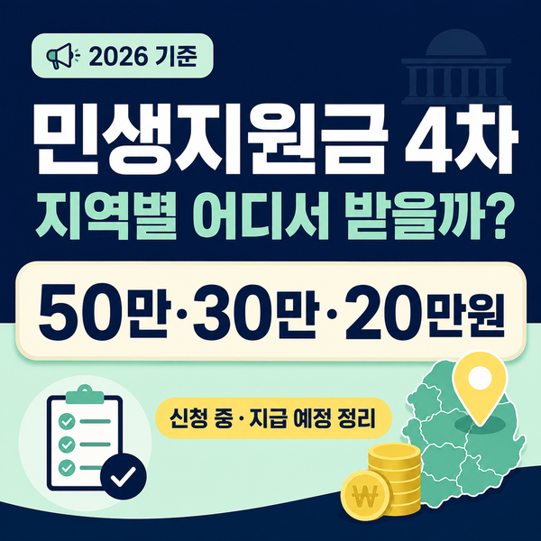 2026 민생지원금 4차 지역별 어디서 받을까｜50만원·30만원·20만원 지급지역