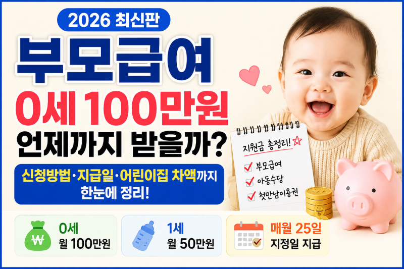 2026 부모급여 총정리｜100만원 언제까지? 신청·지급일·어린이집 차액까지
