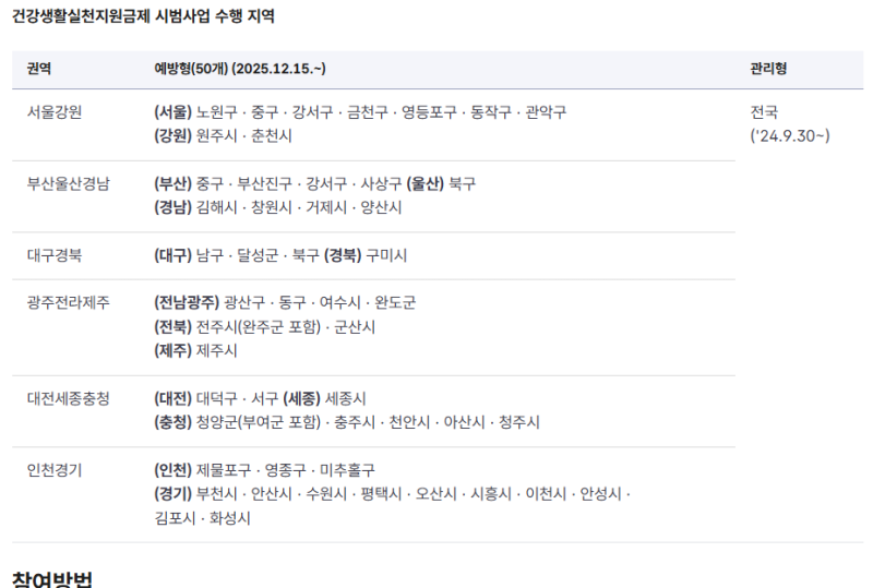 국민건강보험 걷기포인트 건강생활실천지원금 총정리