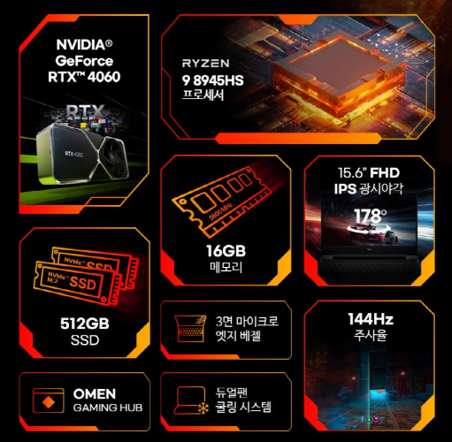 HP 2025 빅터스 15 라이젠9 RTX4060 스펙 총정리 | 가성비 게이밍 노트북 추천 (15-fb3001AX)