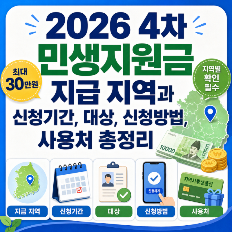 2026 4차 민생지원금 지급 지역과 신청기간, 대상, 신청방법, 사용처 총정리