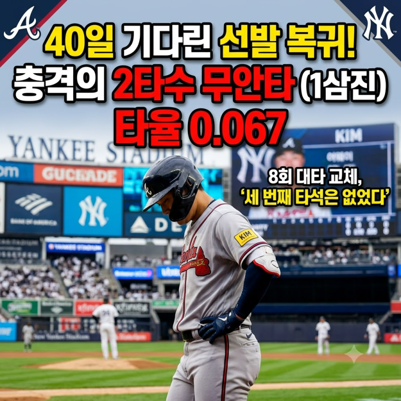 김하성 선발 복귀전, 40일 기다렸는데…세 번째 타석은 없었다