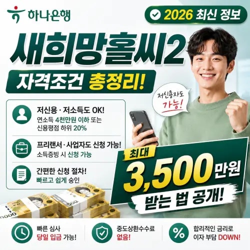 [2026] 하나은행 새희망홀씨2 자격조건 | 저신용자 3,500만원 받는 법