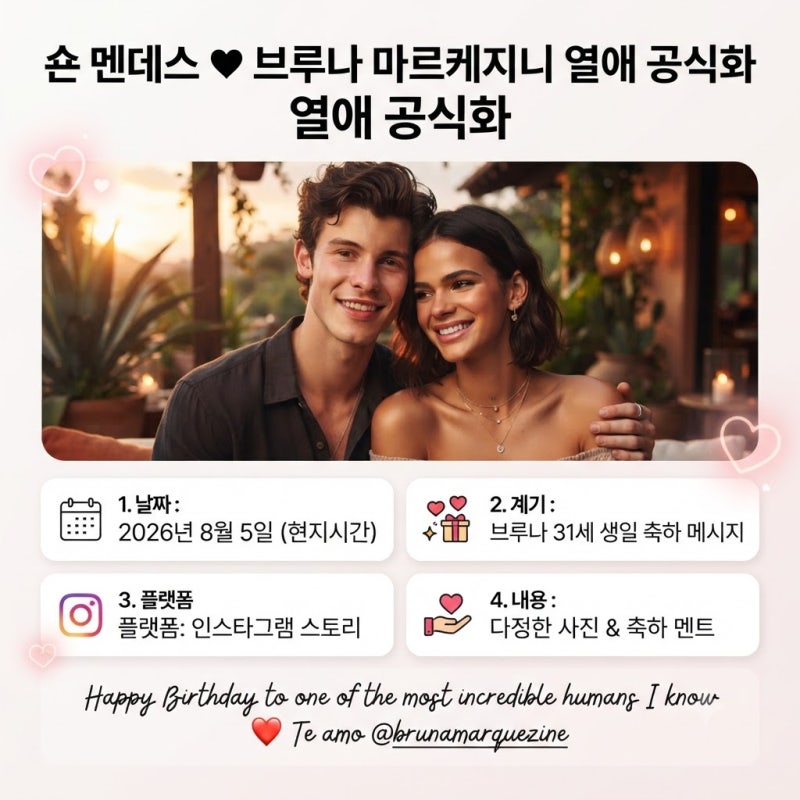 숀 멘데스 여자친구 | 브루나 마르케지니 프로필 근황