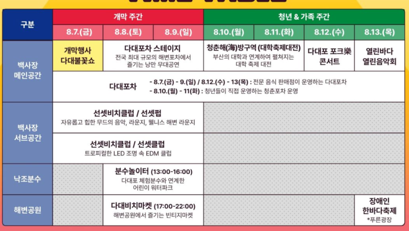 [2026 제30회 부산바다축제] 다대포 축제 총정리! 다대포 불꽃축제 2026 일정 정리