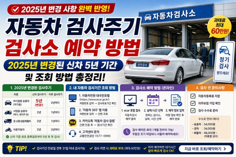 자동차 검사주기 검사소 예약 2025년 변경된 신차 5년 기간 및 조회 방법