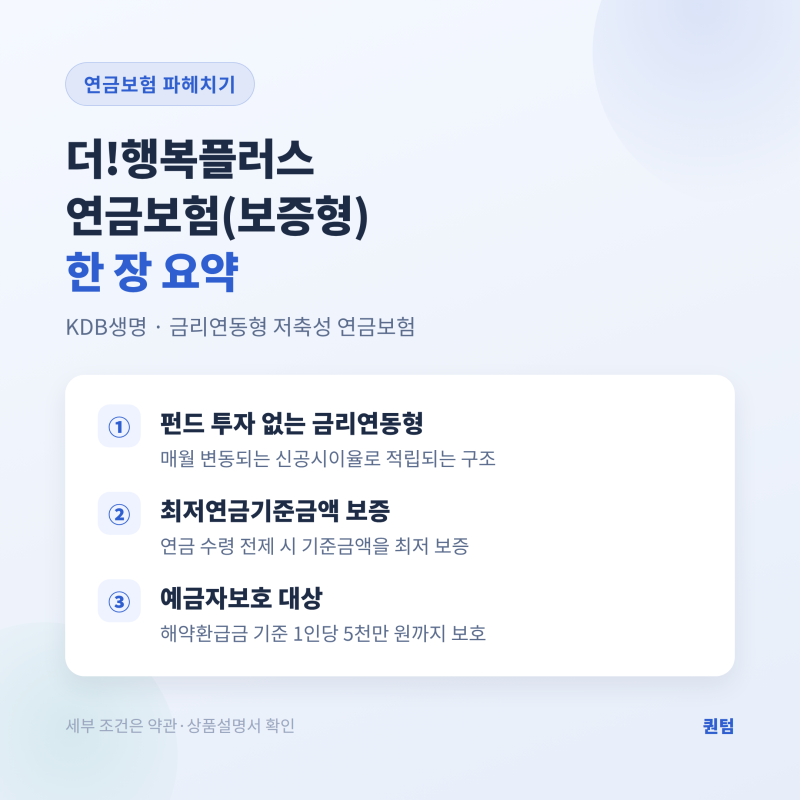 KDB더 행복플러스 연금보험 추천 확인하기