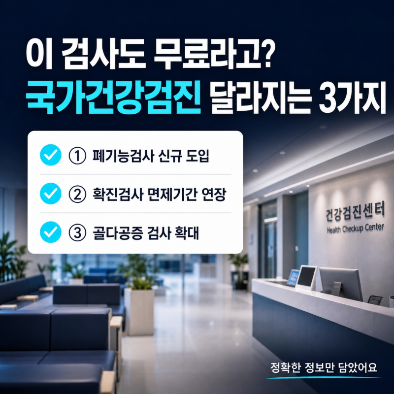 "이 검사도 무료라고?" 국가건강검진 달라지는 3가지