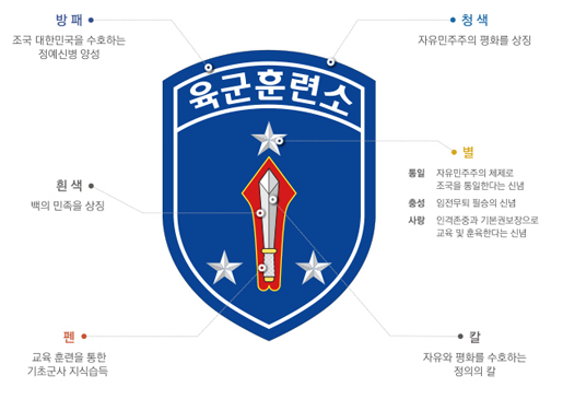 만40세 국회의원 천하람, 훈련병 신분으로 육군 제27신병교육연대 입소