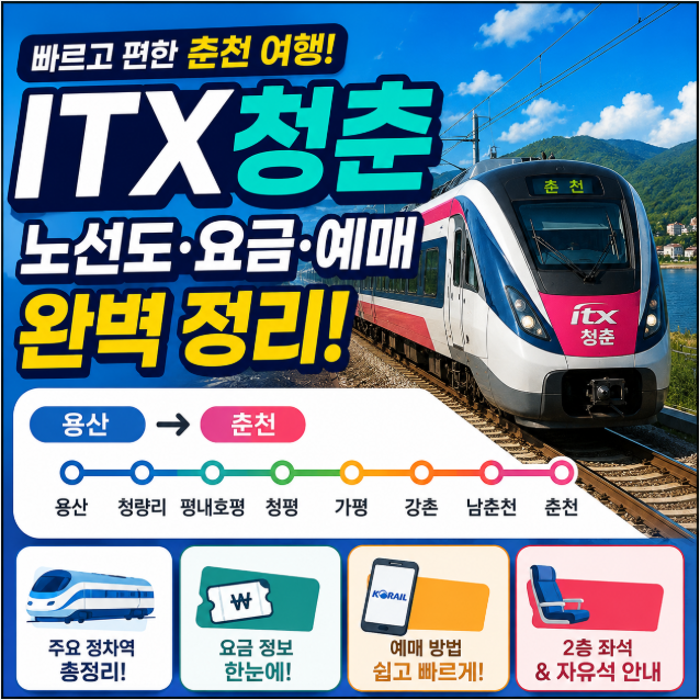 ITX청춘 노선도 요금 예매｜용산·청량리에서 춘천 가는 방법
