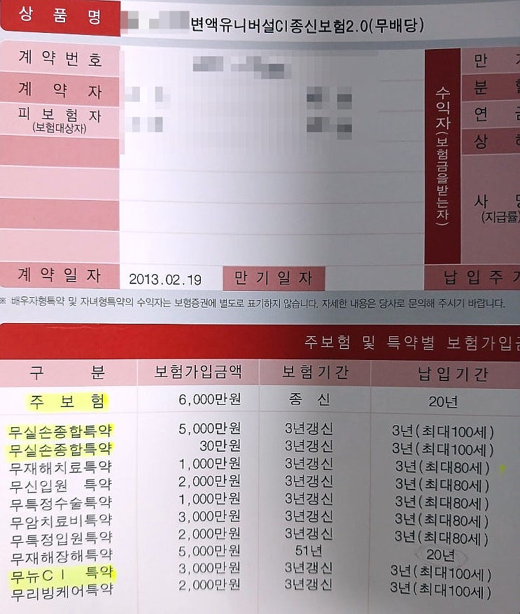 10년 유지한 변액유니버셜 CI 종신보험, 해지 대신 유지하기로 한 이유