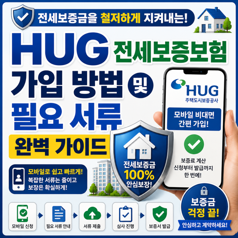 [부동산 실무 백서] 전세보증금을 철저하게 지켜내는 모바일 비대면 가입의 정석! 'HUG 전세보....