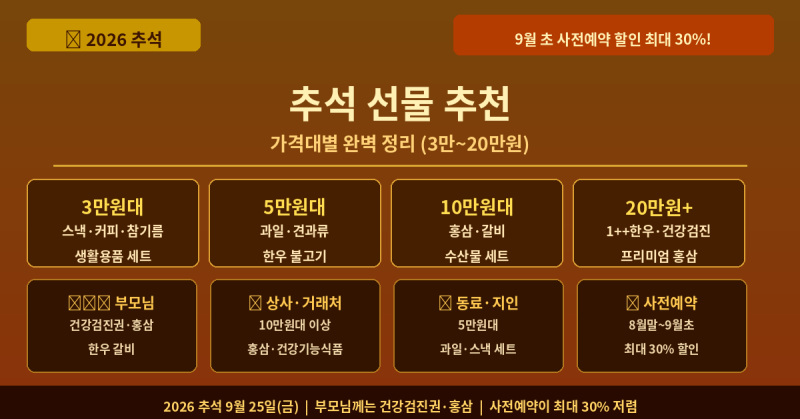 2026 추석 선물 추천 세트 가격대별 총정리