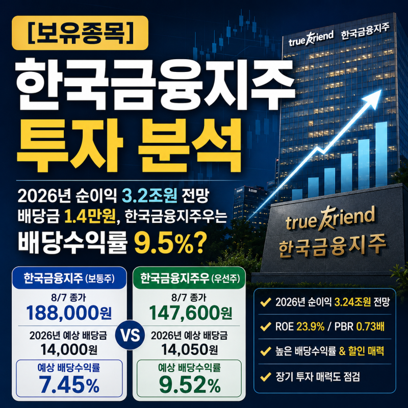 [보유종목]한국금융지주 투자 분석