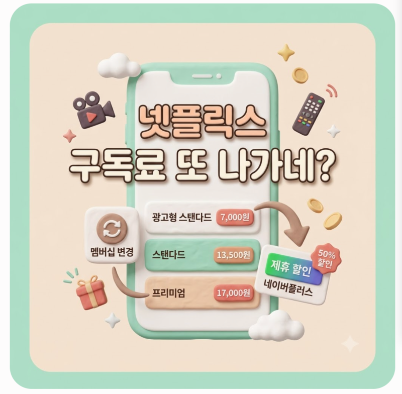 넷플릭스 요금제 종류 구독료 가격 변경 방법 할인 받는 꿀팁
