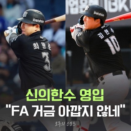KT 위즈 최원준 김현수 FA 연봉 기록 순위 "최고의 영입 듀오"