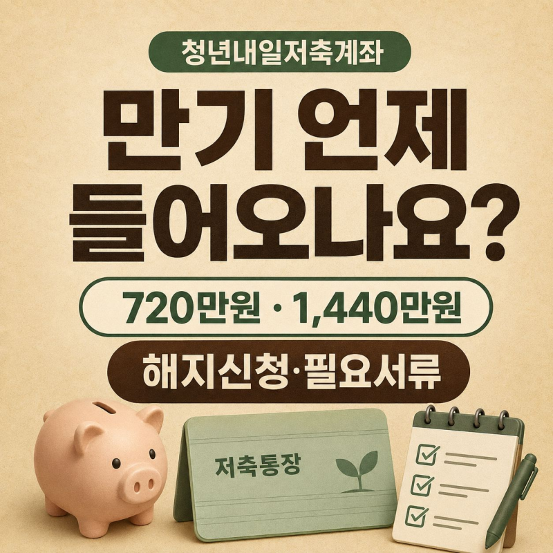 청년내일저축계좌 만기 언제 들어오나요? 만기금액·해지신청·필요서류 총정리