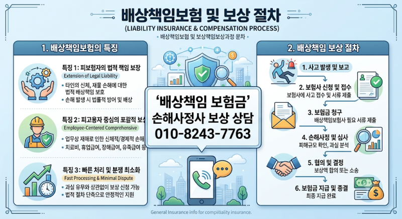 가해자의 책임있는 사고로 신체 상해와 장해가 남는 경우 배상책임보험 적용 피해자 손해 배....