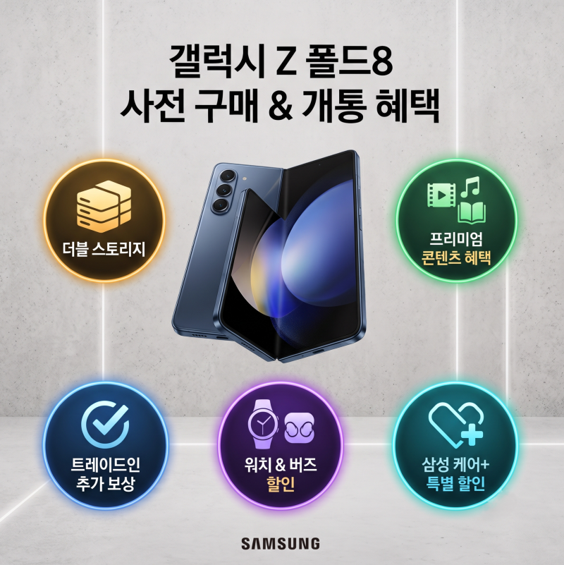 갤럭시 Z 폴드8 시리즈 사전 구매 & 개통 혜택 총정리: 폴드8 사전 구매 쿠폰 어디에 있나~ 삼....