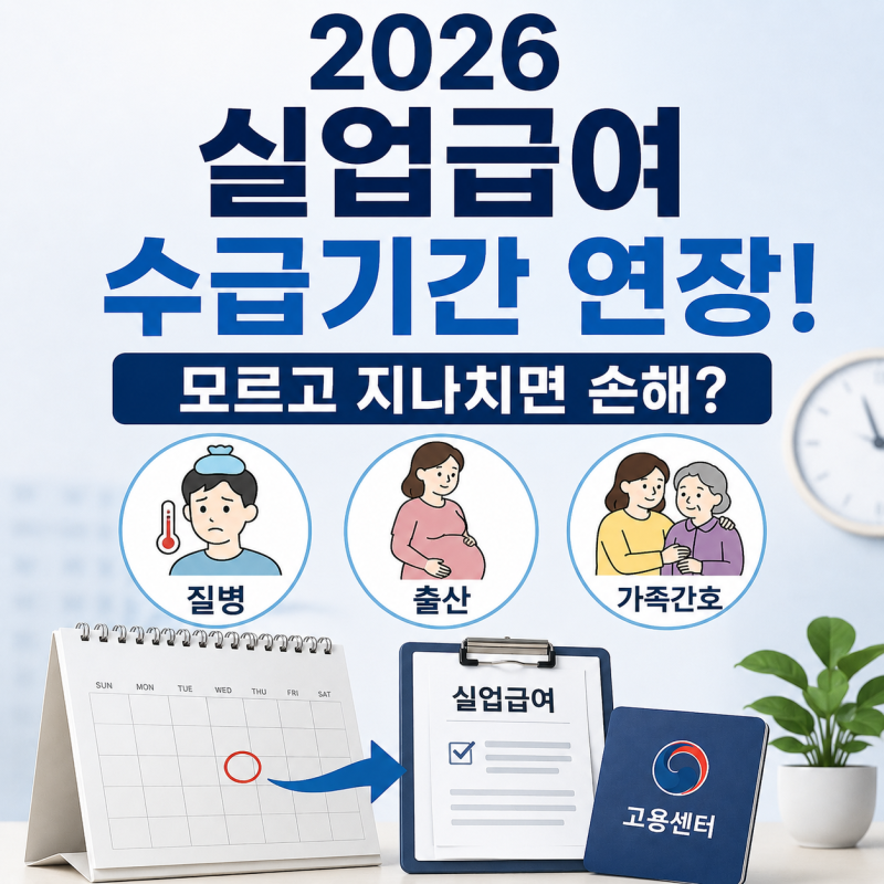 2026 실업급여 수급기간 연장, 모르고 지나치면 손해? 질병·출산·가족간호라면 꼭 확인