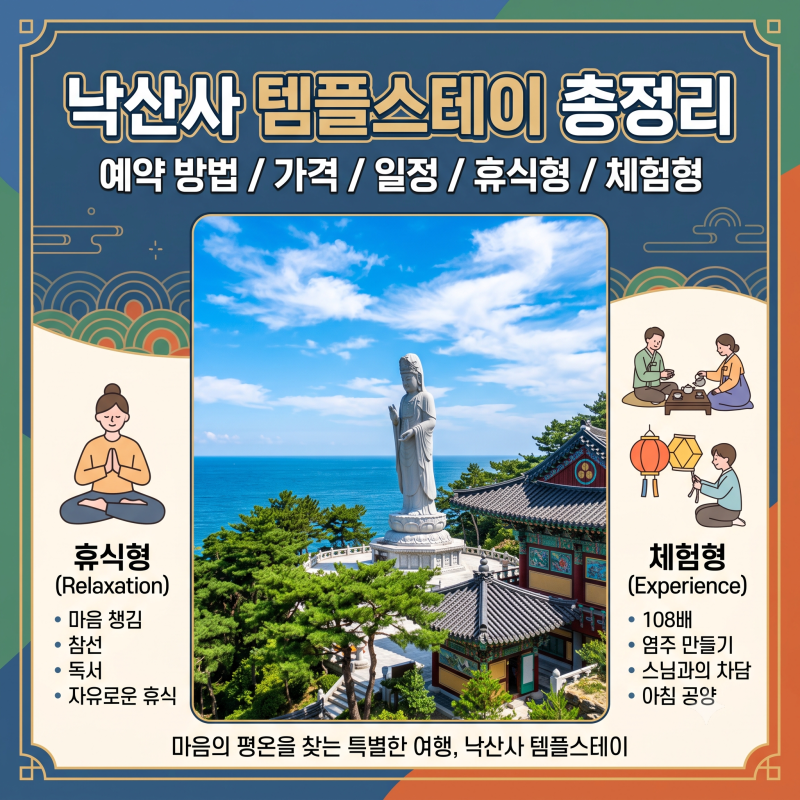 낙산사 템플스테이 예약 방법, 가격·일정·휴식형·체험형 총정리