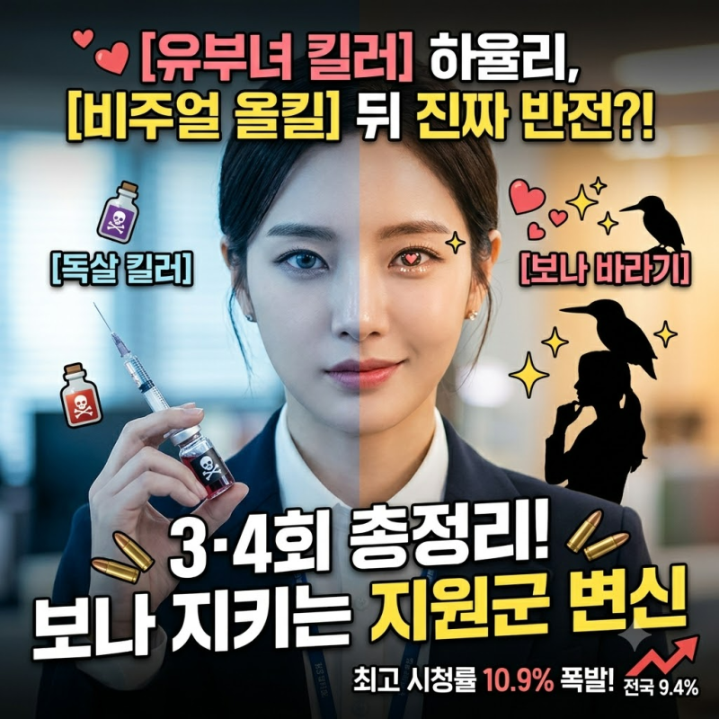 유부녀 킬러 하율리, ‘비주얼 올킬’ 뒤 진짜 반전