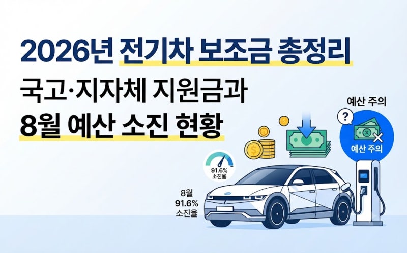 2026년 전기차 보조금 총정리｜국고·지자체 지원금과 8월 예산 소진 현황