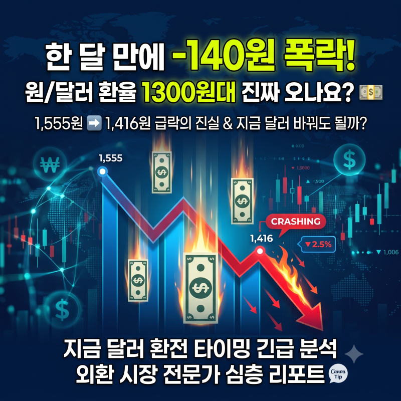 원달러 환율 1300원대 전망, 1400원 지지선 지켜질까 (2026년 8월 기준)