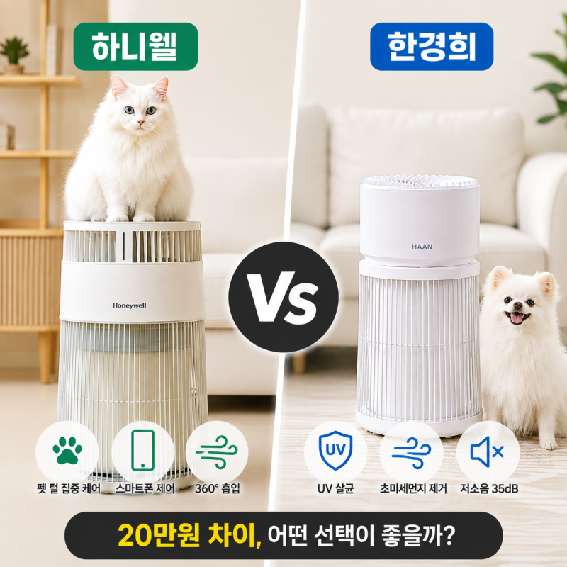 고양이 공기청정기 추천 하니웰 vs 한경희 펫 공기청정기 뭐가 나을까?