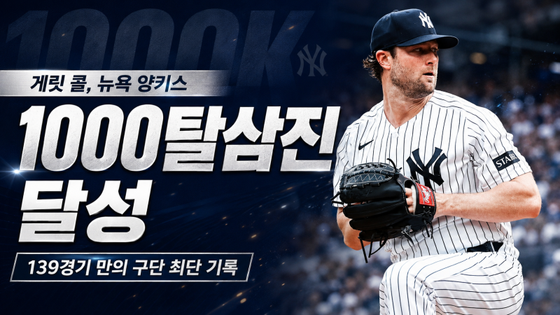 [MLB]게릿 콜, 뉴욕 양키스 1000탈삼진 달성...139경기 만에 핀스트라이프에 새긴 구단 최단 기록