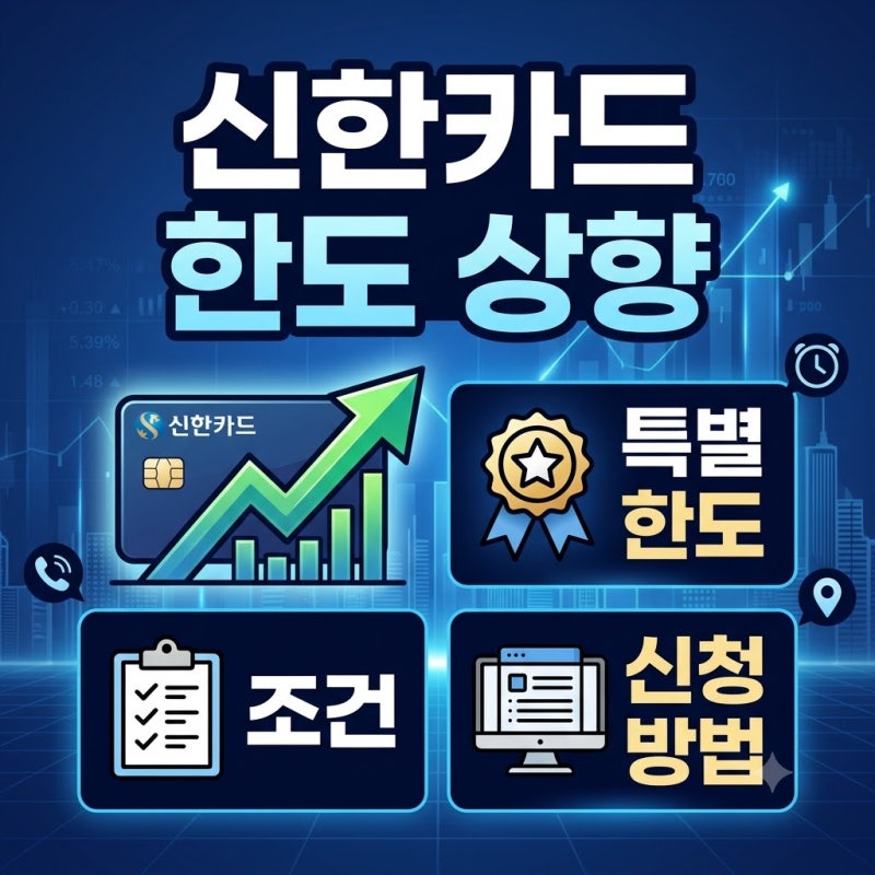 신한카드 한도 상향 조건 완벽 해부: 거절 없이 일반 및 특별 한도 올리는 비법