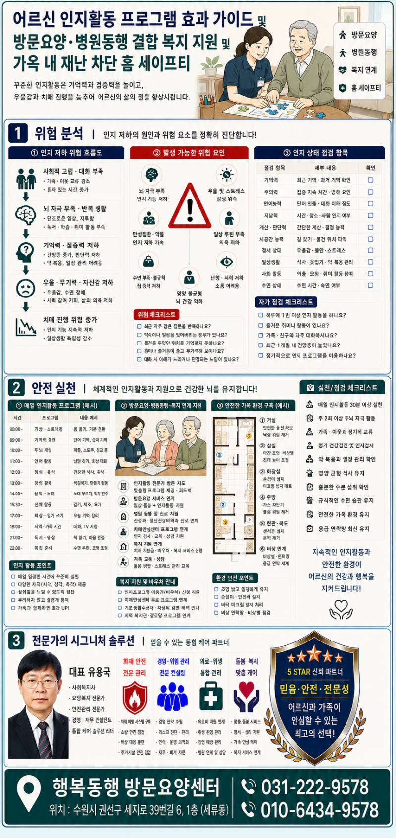 인지활동 프로그램 효과 총정리! 치매 예방 인지 자극과 지자체 지원 및 병원동행 복지 혜택[....