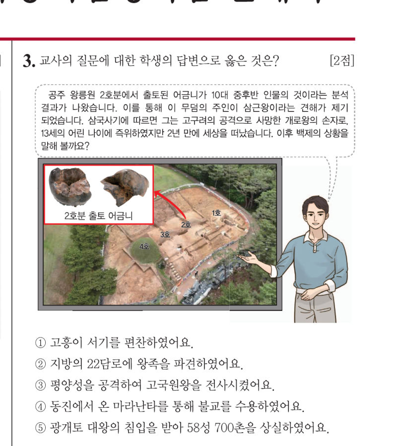 한능검 79회 난이도 그리고 특이한 문제는?