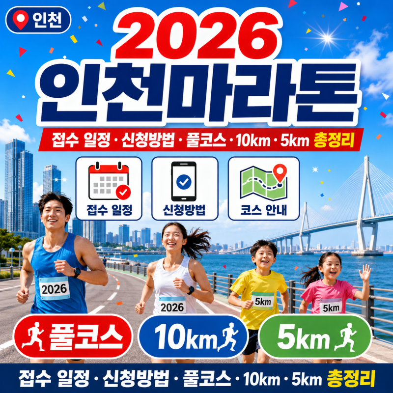 2026 인천마라톤 접수 일정, 신청방법·풀코스·10km·5km 총정리