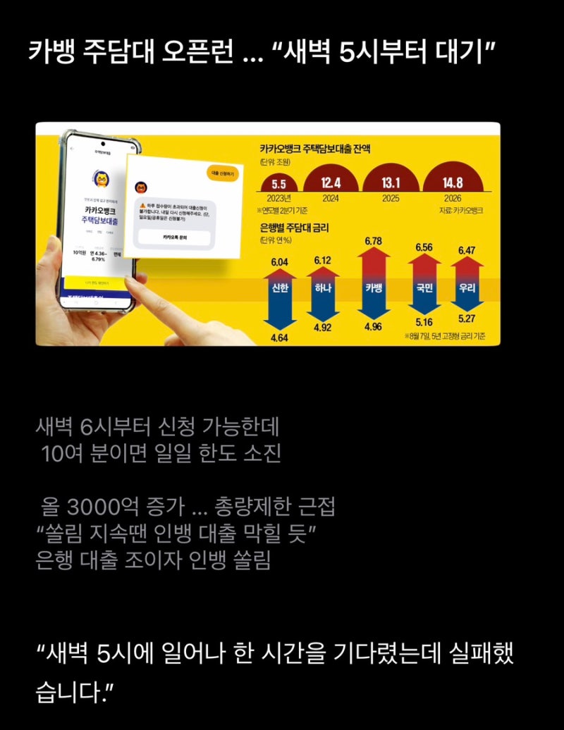 카카오뱅크비대면 주택담보대출 장점