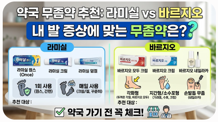 약국 무좀약 추천 라미실 바르지오 어떤 발에 맞을까